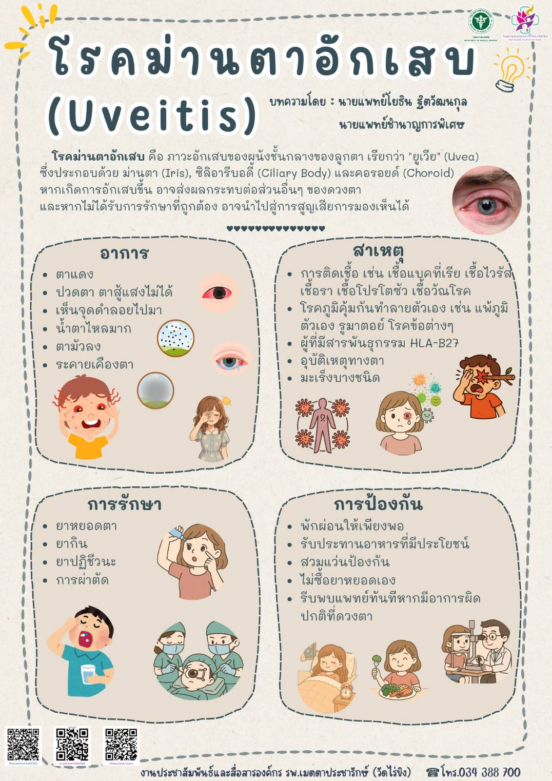 บทความภาวะม่านตาอักเสบ.jpg